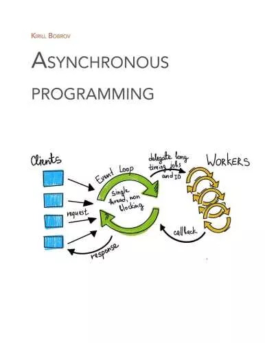 Asynchronous Programming