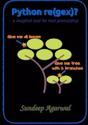 Python re(gex)?