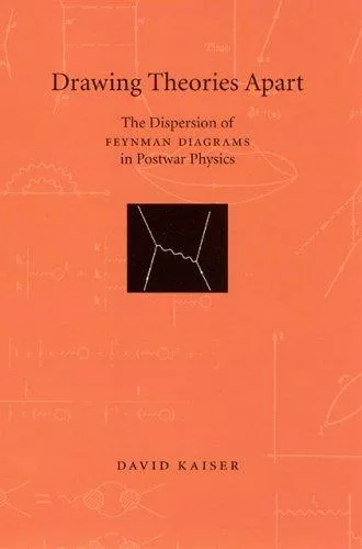 Drawing theories apart